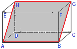 Diagonal Bidang, Ruang, dan Bidang Diagonal Balok « irma